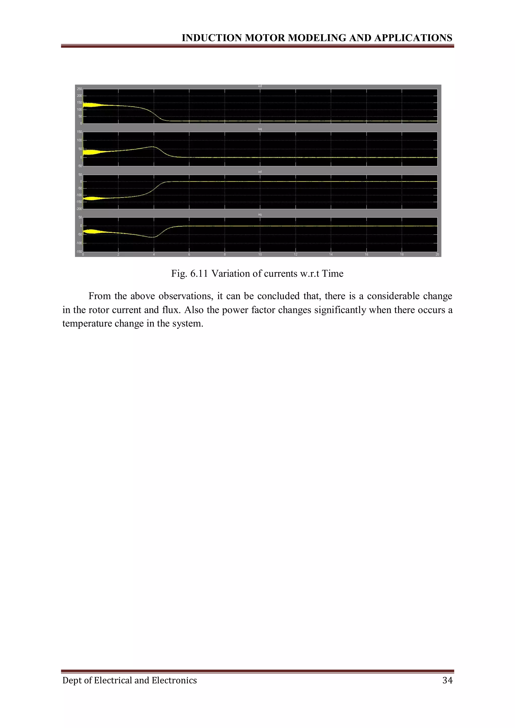 INDUCTION MOTOR MODELING AND APPLICATIONS
Dept of Electrical and Electronics 34
Fig. 6.11 Variation of currents w.r.t Time
From the above observations, it can be concluded that, there is a considerable change
in the rotor current and flux. Also the power factor changes significantly when there occurs a
temperature change in the system.
 