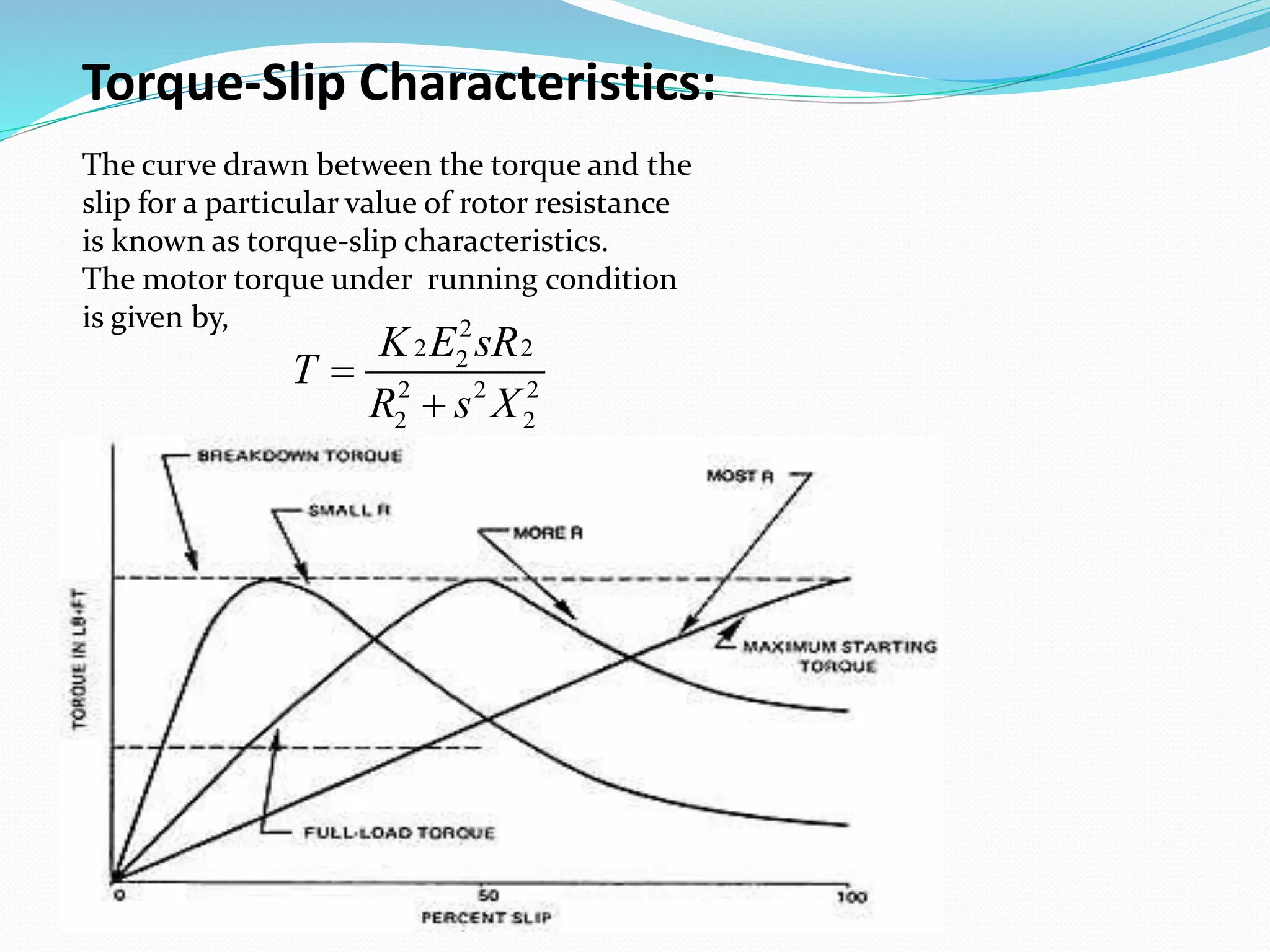 Torque-Slip Characteristics:
The curve drawn between the torque and the
slip for a particular value of rotor resistance
is known as torque-slip characteristics.
The motor torque under running condition
is given by, 2
2 22
2 2 2
2 2
K E sR
T
R s X


 