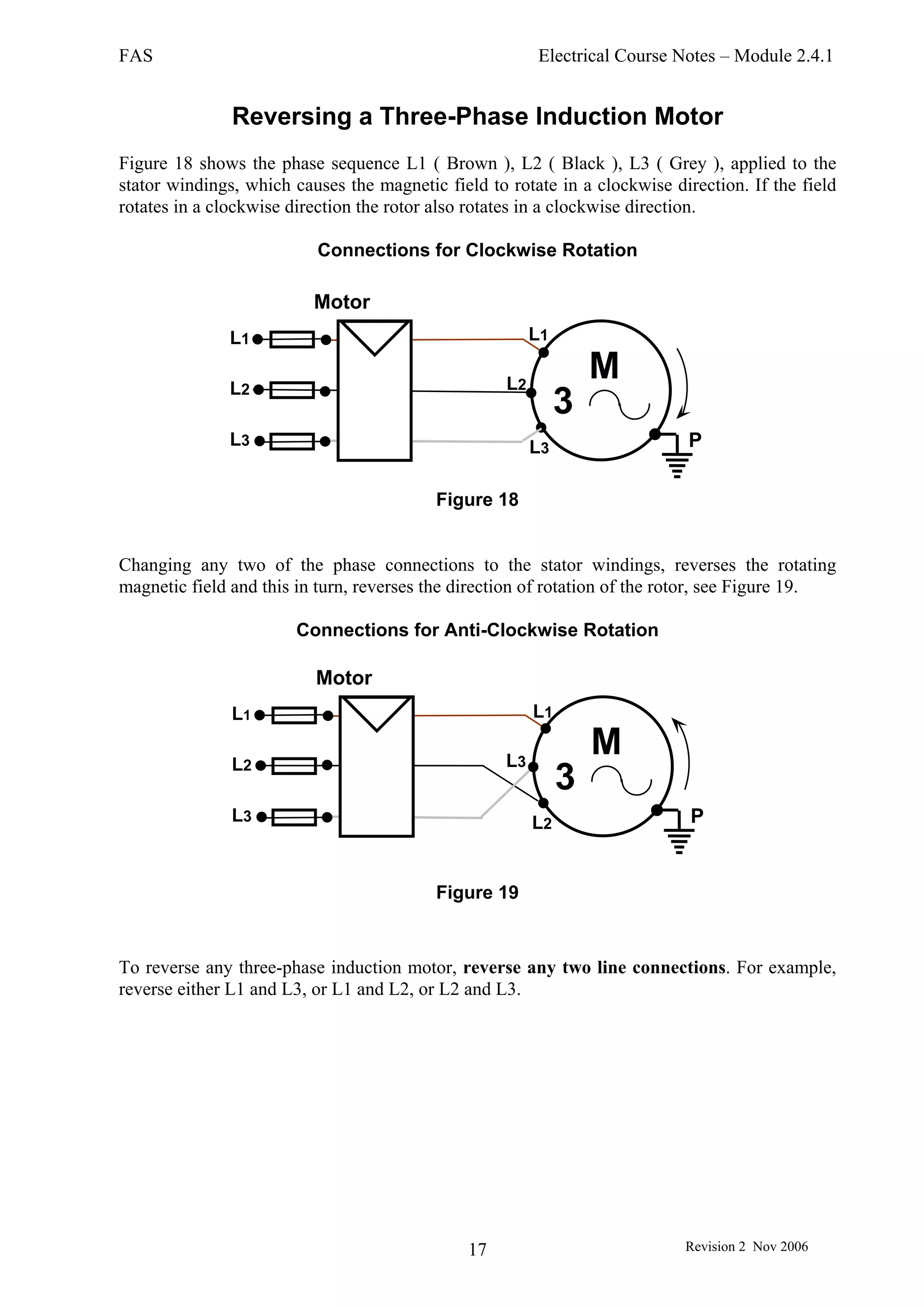 Induction motors | PDF