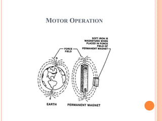 MOTOR OPERATION
 