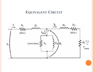 EQUIVALENT CIRCUIT
 