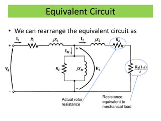 Equivalent Circuit
• We can rearrange the equivalent circuit as
follows
Actual rotor
resistance
Resistance
equivalent to
mechanical load
 