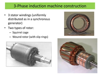 3-Phase induction machine construction
• 3 stator windings (uniformly
distributed as in a synchronous
generator)
• Two types of rotor:
– Squirrel cage
– Wound rotor (with slip rings)
 
