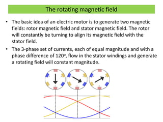The rotating magnetic field
• The basic idea of an electric motor is to generate two magnetic
fields: rotor magnetic field and stator magnetic field. The rotor
will constantly be turning to align its magnetic field with the
stator field.
• The 3-phase set of currents, each of equal magnitude and with a
phase difference of 120o, flow in the stator windings and generate
a rotating field will constant magnitude.
 