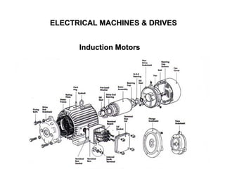 ELECTRICAL MACHINES & DRIVES
Induction Motors
 