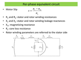Per-phase equivalent circuit
• Motor Slip
• R1 and R2: stator and rotor winding resistances
• X1 and X2: stator and rotor winding leakage reactances
• Xm: magnetizing reactance
• Rc: core loss resistance
• Rotor winding parameters are referred to the stator side
s
ms
n
nn
s


 