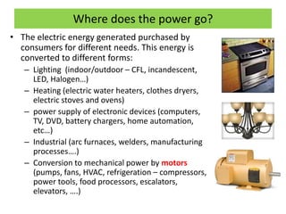 Where does the power go?
• The electric energy generated purchased by
consumers for different needs. This energy is
converted to different forms:
– Lighting (indoor/outdoor – CFL, incandescent,
LED, Halogen…)
– Heating (electric water heaters, clothes dryers,
electric stoves and ovens)
– power supply of electronic devices (computers,
TV, DVD, battery chargers, home automation,
etc…)
– Industrial (arc furnaces, welders, manufacturing
processes….)
– Conversion to mechanical power by motors
(pumps, fans, HVAC, refrigeration – compressors,
power tools, food processors, escalators,
elevators, ….)
 