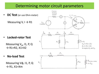 Determining motor circuit parameters
• DC Test (or use Ohm-meter)
• Locked-rotor Test
• No-load Test
Measuring Vφ, I1, P, Q
→ R1+R2, X1+X2
Measuring V, I → R1
Measuring Vφ, I1, P, Q
→ R1, X1+Xm
 