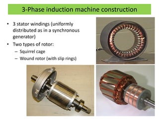 3-Phase induction machine construction
• 3 stator windings (uniformly
distributed as in a synchronous
generator)
• Two types of rotor:
– Squirrel cage
– Wound rotor (with slip rings)
 