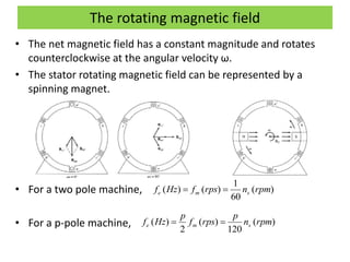The rotating magnetic field
• The net magnetic field has a constant magnitude and rotates
counterclockwise at the angular velocity ω.
• The stator rotating magnetic field can be represented by a
spinning magnet.
• For a two pole machine,
• For a p-pole machine,
)(
60
1
)()( rpmnrpsfHzf sme 
)(
120
)(
2
)( rpmn
p
rpsf
p
Hzf sme 
 