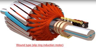 Wound type (slip ring induction motor)
 
