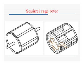 Squirrel cage rotor
 