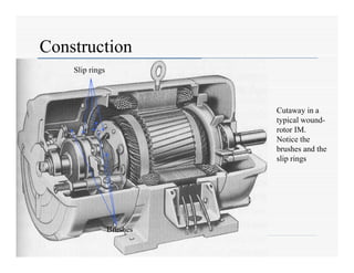 Construction
Cutaway in a
typical wound-
rotor IM.
Notice the
brushes and the
slip rings
Brushes
Slip rings
 