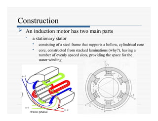 Construction
 An induction motor has two main parts
- a stationary stator
• consisting of a steel frame that supports a hollow, cylindrical core
• core, constructed from stacked laminations (why?), having a
number of evenly spaced slots, providing the space for the
stator winding
 