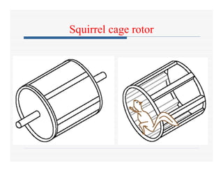 Squirrel cage rotor
 