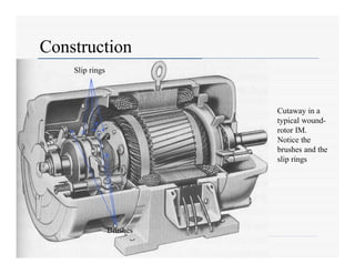 Construction
Cutaway in a
typical wound-
rotor IM.
Notice the
brushes and the
slip rings
Brushes
Slip rings
 