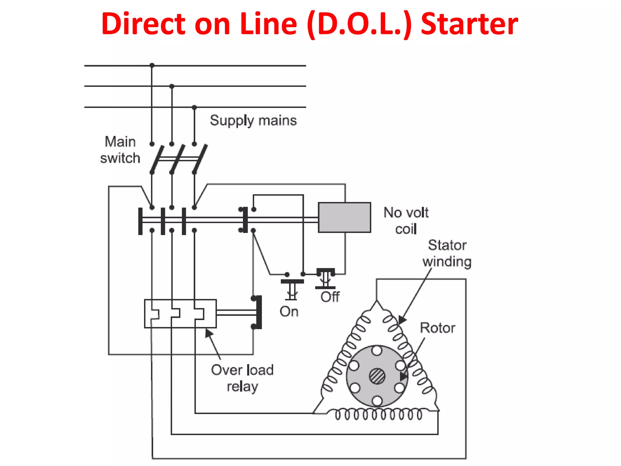 Direct on Line (D.O.L.) Starter
 