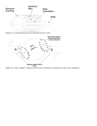 Induction motor theory advanced | PDF