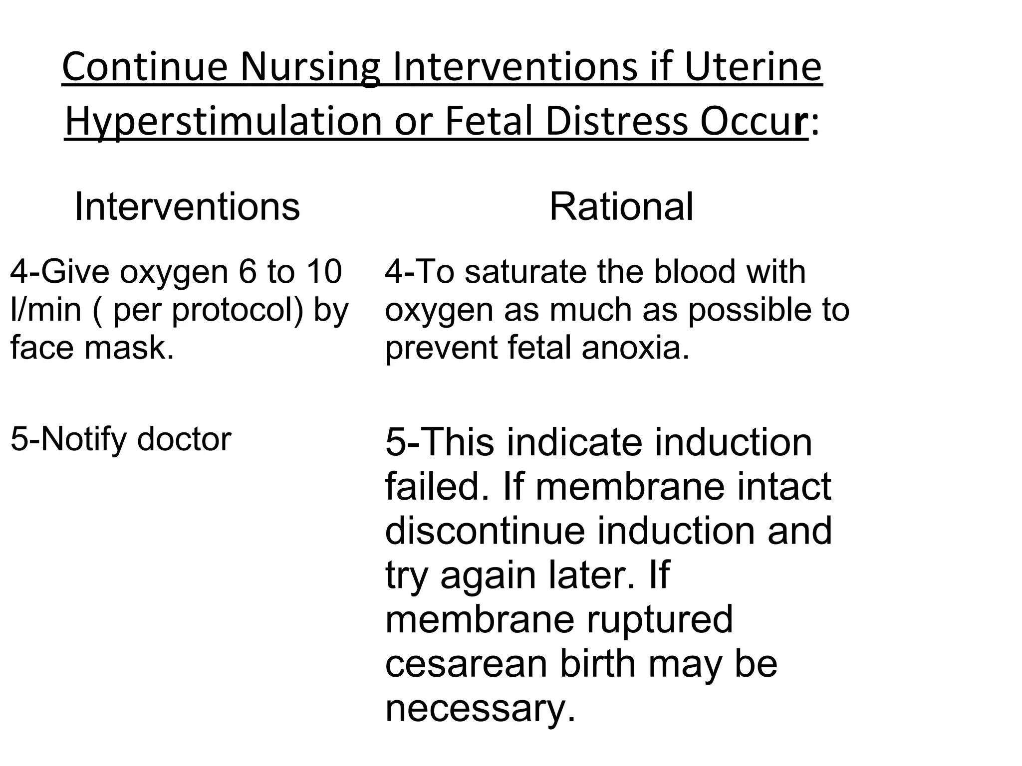Continue Nursing Interventions if Uterine
Hyperstimulation or Fetal Distress Occur:
Interventions

Rational

4-Give oxygen 6 to 10
l/min ( per protocol) by
face mask.

4-To saturate the blood with
oxygen as much as possible to
prevent fetal anoxia.

5-Notify doctor

5-This indicate induction
failed. If membrane intact
discontinue induction and
try again later. If
membrane ruptured
cesarean birth may be
necessary.

 