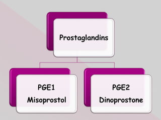 Pge1 Injection Induction of labour | PPTX