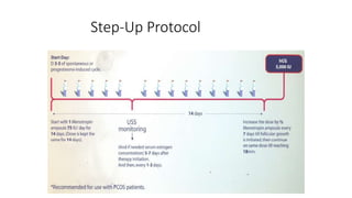 Step-Up Protocol
 