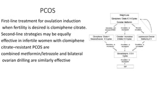 PCOS
First-line treatment for ovulation induction
when fertility is desired is clomiphene citrate.
Second-line strategies may be equally
effective in infertile women with clomiphene
citrate–resistant PCOS are
combined metformin/letrozole and bilateral
ovarian drilling are similarly effective
 