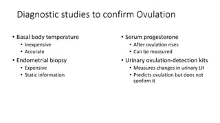 Diagnostic studies to confirm Ovulation
• Basal body temperature
• Inexpensive
• Accurate
• Endometrial biopsy
• Expensive
• Static information
• Serum progesterone
• After ovulation rises
• Can be measured
• Urinary ovulation-detection kits
• Measures changes in urinary LH
• Predicts ovulation but does not
confirm it
 