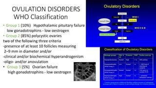 OVULATION DISORDERS
WHO Classification
• Group 1 (10%) Hypothalamic pituitary failure
low gonadotrophins - low oestrogen
• Group 2 (85%) polycystic ovaries
two of the following three criteria
-presence of at least 10 follicles measuring
2–9 mm in diameter and/or
-clinical and/or biochemical hyperandrogenism
-oligo- and/or anovulation
• Group 3 (5%) Ovarian failure
high gonadotrophins - low oestrogen
 