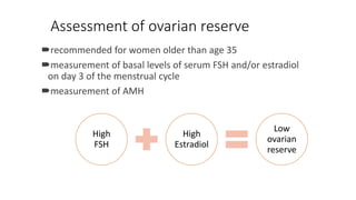Assessment of ovarian reserve
recommended for women older than age 35
measurement of basal levels of serum FSH and/or estradiol
on day 3 of the menstrual cycle
measurement of AMH
High
FSH
High
Estradiol
Low
ovarian
reserve
 