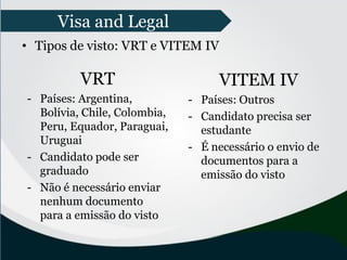 • Tipos de visto: VRT e VITEM IV
VRT
- Países: Argentina,
Bolívia, Chile, Colombia,
Peru, Equador, Paraguai,
Uruguai
- Candidato pode ser
graduado
- Não é necessário enviar
nenhum documento
para a emissão do visto
VITEM IV
- Países: Outros
- Candidato precisa ser
estudante
- É necessário o envio de
documentos para a
emissão do visto
Visa and Legal
 