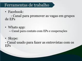 • Facebook:
- Canal para promover as vagas em grupos
de EPs
• Whats app:
– Canal para contato com EPs e cooperações
• Skype:
- Canal usado para fazer as entrevistas com os
EPs
Ferramentas de trabalho
 