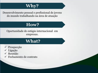 Why?
How?
What?
Desenvolvimento pessoal e profissional de jovens
do mundo trabalhando na área de atuação
Oportunidade de estágio internacional em
empresas.
 Prospecção
 Ligação
 Reunião
 Fechamento de contrato
 