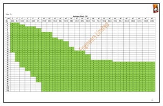 Table: T2-h
                                                                                                     Stainless Steel - 5D
   Dia    2"    3"      4"      5"      6"      8"     10"     12"     14"     16"     18"     20"       22"    24"     26"     28"     30"     32"     34"     36"     38"      40"      42"      44"      46"      48"
W-T
         60.3   88.9   114.3   141.3   168.3   219.1   273.0   323.8   355.6   406.4   457.2   508.0    559.0   609.6   660.4   711.2   762.0   812.8   863.6   914.4   965.2   1016.0   1066.8   1117.6   1168.4   1219.2
mm
  5       Y      Y
  6       Y      Y      Y
  7       Y      Y      Y       Y       Y
  8       Y      Y      Y       Y       Y       Y
  9       Y      Y      Y       Y       Y       Y
 10       Y      Y      Y       Y       Y       Y       Y       Y
 11       Y      Y      Y       Y       Y       Y       Y       Y
 12       Y      Y      Y       Y       Y       Y       Y       Y
 13       Y      Y      Y       Y       Y       Y       Y       Y       Y
 14       Y      Y      Y       Y       Y       Y       Y       Y       Y       Y
 15       Y      Y      Y       Y       Y       Y       Y       Y       Y       Y       Y
 16       Y      Y      Y       Y       Y       Y       Y       Y       Y       Y       Y
 17       Y      Y      Y       Y       Y       Y       Y       Y       Y       Y       Y
 18       Y      Y      Y       Y       Y       Y       Y       Y       Y       Y       Y       Y
 19       Y      Y      Y       Y       Y       Y       Y       Y       Y       Y       Y       Y
 20       Y      Y      Y       Y       Y       Y       Y       Y       Y       Y       Y       Y         Y      Y
 22              Y      Y       Y       Y       Y       Y       Y       Y       Y       Y       Y         Y      Y
 24              Y      Y       Y       Y       Y       Y       Y       Y       Y       Y       Y         Y      Y          Y
 26              Y      Y       Y       Y       Y       Y       Y       Y       Y       Y       Y         Y      Y          Y
 28              Y      Y       Y       Y       Y       Y       Y       Y       Y       Y       Y         Y      Y          Y
 30              Y      Y       Y       Y       Y       Y       Y       Y       Y       Y       Y         Y      Y          Y    Y       Y       Y       Y
 35                     Y       Y       Y       Y       Y       Y       Y       Y       Y       Y         Y      Y          Y    Y       Y       Y       Y       Y       Y        Y        Y        Y        Y        Y
 40                     Y       Y       Y       Y       Y       Y       Y       Y       Y       Y         Y      Y          Y    Y       Y       Y       Y       Y       Y        Y        Y        Y        Y        Y
 45                     Y       Y       Y       Y       Y       Y       Y       Y       Y       Y         Y      Y          Y    Y       Y       Y       Y       Y       Y        Y        Y        Y        Y        Y
 50                             Y       Y       Y       Y       Y       Y       Y       Y       Y         Y      Y          Y    Y       Y       Y       Y       Y       Y        Y        Y        Y        Y        Y
 55                             Y       Y       Y       Y       Y       Y       Y       Y       Y         Y      Y          Y    Y       Y       Y       Y       Y       Y        Y        Y        Y        Y        Y
 60                                     Y       Y       Y       Y       Y       Y       Y       Y         Y      Y          Y    Y       Y       Y       Y       Y       Y        Y        Y        Y        Y        Y
 65                                     Y       Y       Y       Y       Y       Y       Y       Y         Y      Y          Y    Y       Y       Y       Y       Y       Y        Y        Y        Y        Y        Y
 70                                     Y       Y       Y       Y       Y       Y       Y       Y         Y      Y          Y    Y       Y       Y       Y       Y       Y        Y        Y        Y        Y        Y
 75                                             Y       Y       Y       Y       Y       Y       Y         Y      Y          Y    Y       Y       Y       Y       Y       Y        Y        Y        Y        Y        Y
 80                                             Y       Y       Y       Y       Y       Y       Y         Y      Y          Y    Y       Y       Y       Y       Y       Y        Y        Y        Y        Y        Y
 85                                             Y       Y       Y       Y       Y       Y       Y         Y      Y          Y    Y       Y       Y       Y       Y       Y        Y        Y        Y        Y        Y
 90                                                     Y       Y       Y       Y       Y       Y         Y      Y          Y    Y       Y       Y       Y       Y       Y        Y        Y        Y        Y        Y
 95                                                     Y       Y       Y       Y       Y       Y         Y      Y          Y    Y       Y       Y       Y       Y       Y        Y        Y        Y        Y        Y
 100                                                    Y       Y       Y       Y       Y       Y         Y      Y          Y    Y       Y       Y       Y       Y       Y        Y        Y        Y        Y        Y
 110                                                    Y       Y       Y       Y       Y       Y         Y      Y          Y    Y       Y       Y       Y       Y       Y        Y        Y        Y        Y        Y
 120                                                    Y       Y       Y       Y       Y       Y         Y      Y          Y    Y       Y       Y       Y       Y       Y        Y        Y        Y        Y        Y




                                                                                                                                                                                                                      23
 