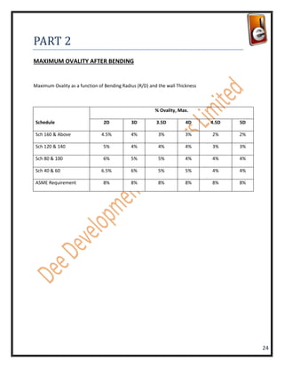 PART 2
MAXIMUM OVALITY AFTER BENDING


Maximum Ovality as a function of Bending Radius (R/D) and the wall Thickness



                                                        % Ovality, Max.

 Schedule                       2D           3D          3.5D         4D       4.5D   5D

 Sch 160 & Above               4.5%          4%           3%          3%       2%     2%

 Sch 120 & 140                  5%           4%           4%          4%       3%     3%

 Sch 80 & 100                   6%           5%           5%          4%       4%     4%

 Sch 40 & 60                   6.5%          6%           5%          5%       4%     4%

 ASME Requirement               8%           8%           8%          8%       8%     8%




                                                                                           24
 