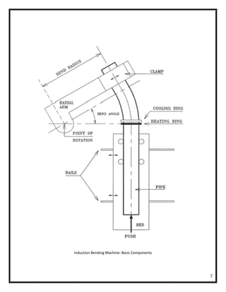 Induction Bending Machine: Basic Components




                                              7
 