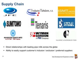 Supply Chain




  Direct relationships with leading pipe mills across the globe
  Ability to easily support customer’s inclusion  exclusion  preferred suppliers

11                                                        Dee Development Engineers Limited
 