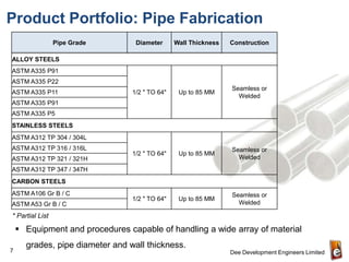 Product Portfolio: Pipe Fabrication
                 Pipe Grade       Diameter      Wall Thickness   Construction

ALLOY STEELS
ASTM A335 P91
ASTM A335 P22
                                                                 Seamless or
ASTM A335 P11                    1/2 " TO 64"    Up to 85 MM
                                                                   Welded
ASTM A335 P91
ASTM A335 P5
STAINLESS STEELS
ASTM A312 TP 304 / 304L
ASTM A312 TP 316 / 316L                                          Seamless or
                                 1/2 " TO 64"    Up to 85 MM
ASTM A312 TP 321 / 321H                                            Welded
ASTM A312 TP 347 / 347H
CARBON STEELS
ASTM A106 Gr B / C                                               Seamless or
                                 1/2 " TO 64"    Up to 85 MM
ASTM A53 Gr B / C                                                  Welded

* Partial List

     Equipment and procedures capable of handling a wide array of material
      grades, pipe diameter and wall thickness.
7                                                                Dee Development Engineers Limited
 