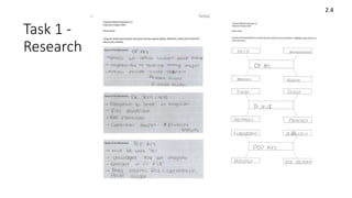 Task 1 -
Research
2.4
 