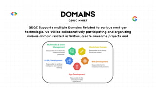 DOMAINS
G D G C N M I E T
GDGC Supports multiple Domains Related to various next gen
technologie. we will be collaboratively participating and organizing
various domain related activities, create awesome projects and
 