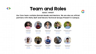 Team and Roles
G D G C N M I E T
Our Core team contains Domain Heads and Mentors, We are also an official
partners with Meta, SAIT and Falcons Technical Groups Present in Campus.
 
