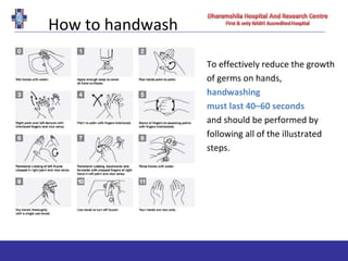 How to handwash
To effectively reduce the growth
of germs on hands,
handwashing
must last 40–60 seconds
and should be performed by
following all of the illustrated
steps.
 
