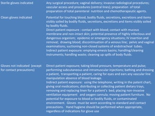 Sterile gloves indicated Any surgical procedure; vaginal delivery; invasive radiological procedures;
vascular access and procedures (central lines); preparation of total
preparation of total parenteral nutrition and chemotherapeutic agents.
Clean gloves indicated Potential for touching blood, bodily fluids, secretions, excretions and items
visibly soiled by bodily fluids, secretions, excretions and items visibly soiled
by bodily fluids.
Direct patient exposure : contact with blood; contact with mucous
membrane and non-intact skin; potential presence of highly infectious and
dangerous organism; epidemic or emergency situations; IV insertion and
removal; drawing blood; discontinuation of a venous line; pelvic and vaginal
examinations; suctioning non-closed systems of endotracheal tubes.
Indirect patient exposure: emptying emesis basins; handling/cleaning
instruments; handling waste; cleaning up spills of body fluids.
Gloves not indicated (except
for contact precautions)
Direct patient exposure; taking blood pressure, temperature and pulse;
performing subcutaneous and intramuscular injections; bathing and dressing
a patient, transporting a patient, caring for eyes and ears any vascular line
manipulation absence of blood leakage.
Indirect patient exposure: using the telephone, writing in the patent chart,
giving oral medications, distributing or collecting patient dietary trays,
removing and replacing linen for a patient’s bed; placing non-invasive
ventilation equipment and oxygen cannula; moving patient furniture. No
potential for exposure to blood or bodily fluids, or contaminated
environment. Gloves must be worn according to standard and contact
precautions. Hand hygiene should be performed when appropriate,
regardless of indications for glove use
 
