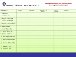 MONTHLY SURVEILLANCE PROTOCOL
 