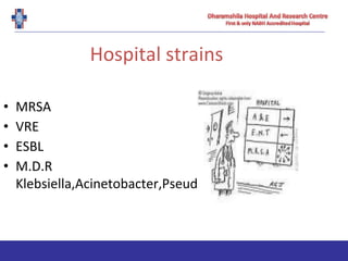 Hospital strains
• MRSA
• VRE
• ESBL
• M.D.R
Klebsiella,Acinetobacter,Pseudomonas
 
