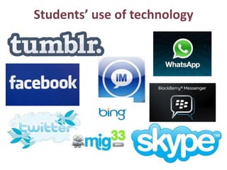 Students’ use of technology
 