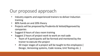 Our proposed approach
• Industry experts and experienced trainers to deliver Induction
training
• 80% hands on and 20% theory
• Projects will be proposed by Prudentia & Vetted/Approved by
companies
• Suggest 6 hours of class room training
• Suggest 2 hours of project work to work on real code
• Team of 4 participants will be formed and mentored by the
trainer to execute the project
• All major stages of a project will be taught to the employees (
Design, Versioning systems, Code review, Unit Testing etc. )
 