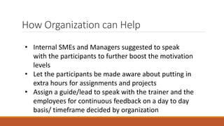 How Organization can Help
• Internal SMEs and Managers suggested to speak
with the participants to further boost the motivation
levels
• Let the participants be made aware about putting in
extra hours for assignments and projects
• Assign a guide/lead to speak with the trainer and the
employees for continuous feedback on a day to day
basis/ timeframe decided by organization
 