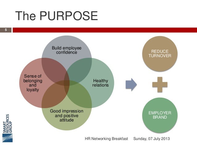 Induction program final