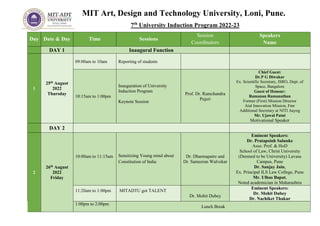 MIT Art, Design and Technology University, Loni, Pune.
7th
University Induction Program 2022-23
Day Date & Day Time Sessions
Session
Coordinators
Speakers
Name
DAY 1 Inaugural Function
1
25th August
2022
Thursday
09:00am to 10am Reporting of students
10:15am to 1:00pm
Inauguration of University
Induction Program
Keynote Session
Prof. Dr. Ramchandra
Pujeri
Chief Guest:
Dr.P G Diwakar
Ex. Scientific Secretary, ISRO, Dept. of
Space, Bangalore
Guest of Honour:
Ramanan Ramanathan
Former (First) Mission Director
Atal Innovation Mission, Fmr
Additional Secretary at NITI Aayog
Mr. Ujawal Patni
Motivational Speaker
DAY 2
2
26th August
2022
Friday
10:00am to 11:15am Sensitizing Young mind about
Constitution of India
Dr. Dharmapatre and
Dr. Sameeran Walvekar
Eminent Speakers:
Dr. Pratapsinh Salunke
Asso. Prof. & HoD
School of Law, Christ University
(Deemed to be University) Lavasa
Campus, Pune
Dr. Sanjay Jain,
Ex. Principal ILS Law College, Pune
Mr. Ulhas Bapat,
Noted academician in Maharashtra
11:20am to 1:00pm MITADTU got TALENT
Dr. Mohit Dubey
Eminent Speakers:
Dr. Mohit Dubey
Dr. Nachiket Thakur
1:00pm to 2:00pm
Lunch Break
 