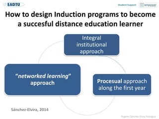 Student Support
Ángeles Sánchez-Elvira Paniagua
How to design Induction programs to become
a succesful distance education ...
